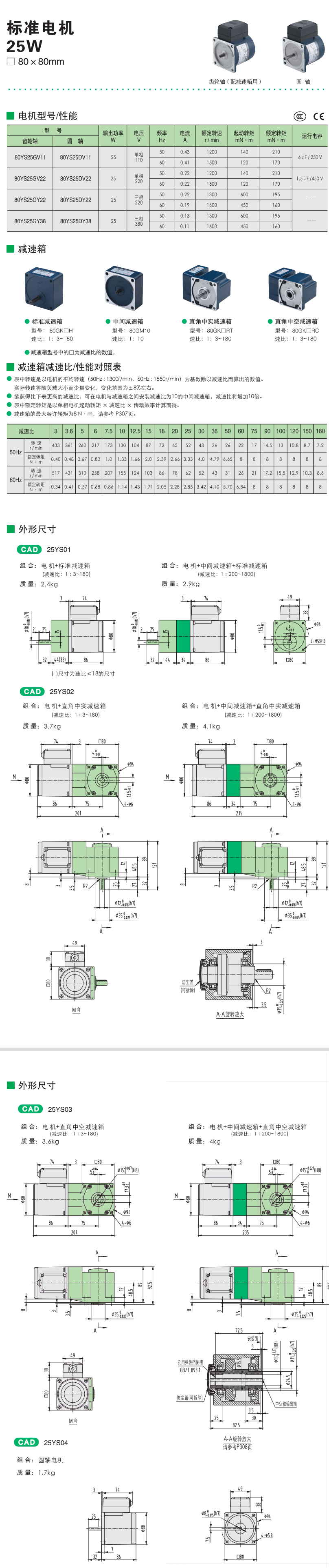 25W精研標(biāo)準(zhǔn)電機(jī) (圖1)