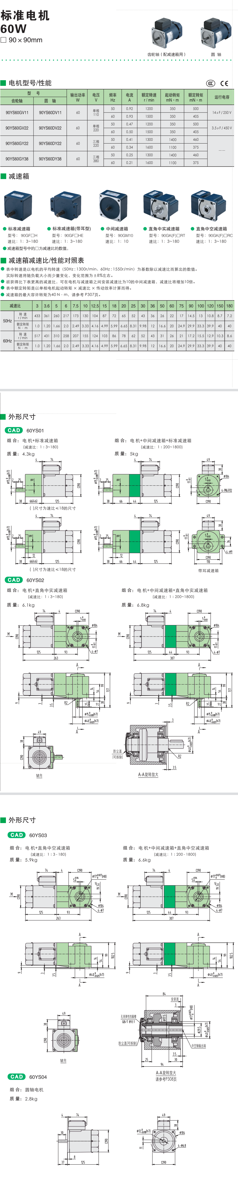 60W精研標(biāo)準(zhǔn)電機(jī) (圖1)