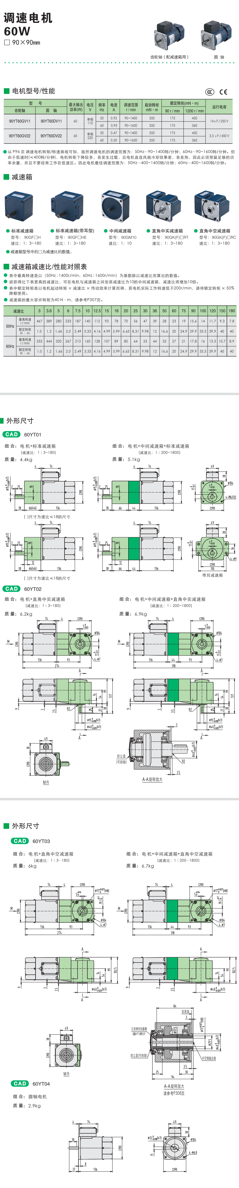 60W精研調(diào)速電機(jī)(圖1)