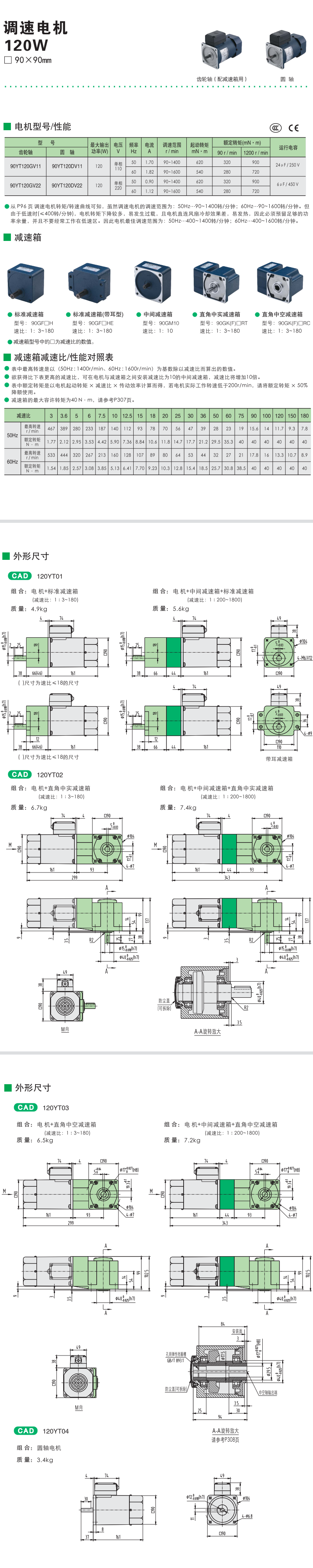 120W精研調(diào)速電機(圖1)