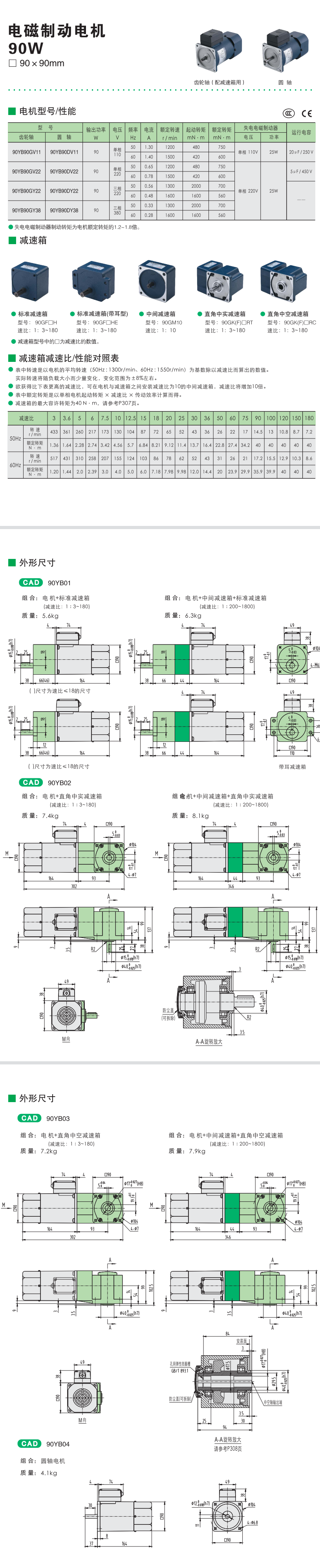 90W精研電磁制動(dòng)電機(jī)(圖1)