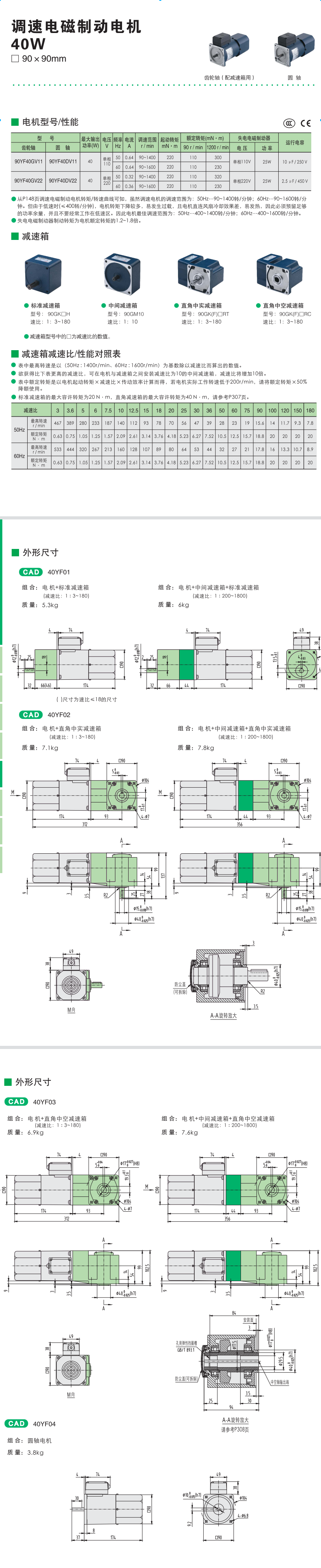 40W精研調(diào)速電磁制動電機(jī)(圖1)