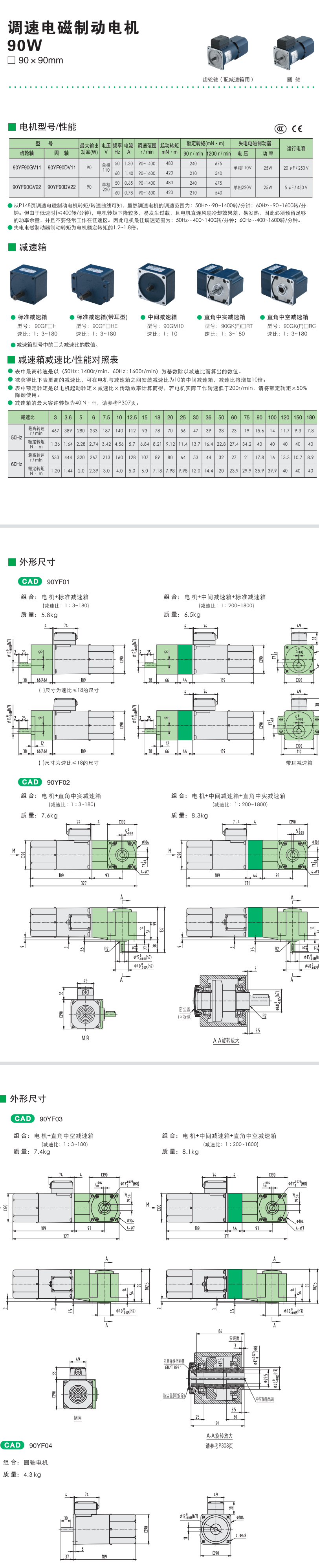 90W精研調(diào)速電磁制動(dòng)電機(jī)(圖1)