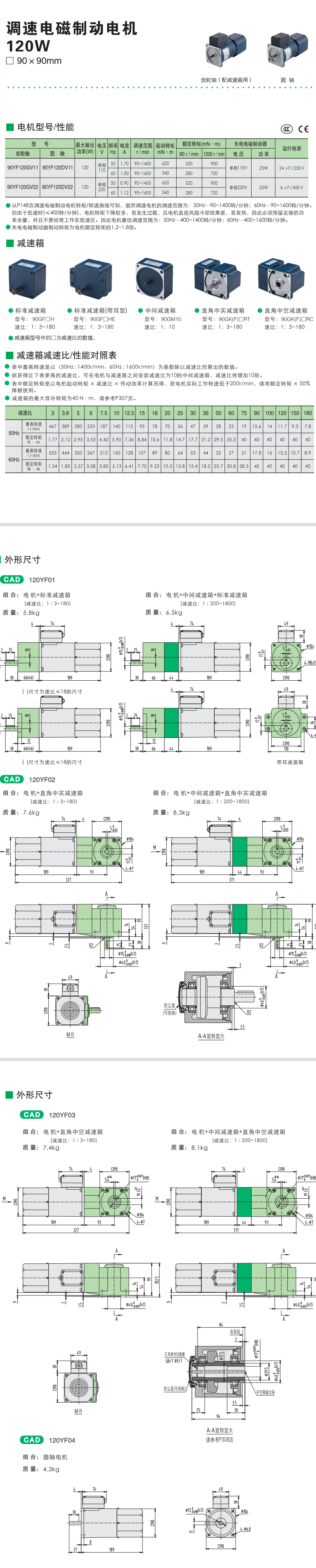 120W精研調(diào)速電磁制動電機(jī)(圖1)