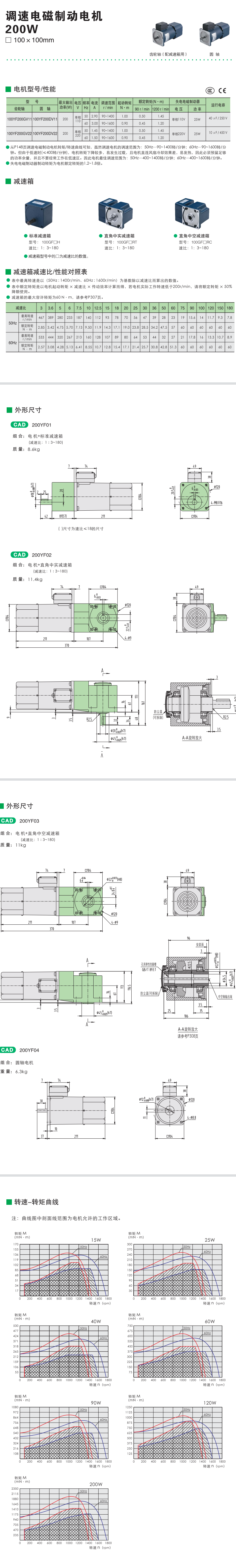 200W精研調(diào)速電磁制動電機(圖1)