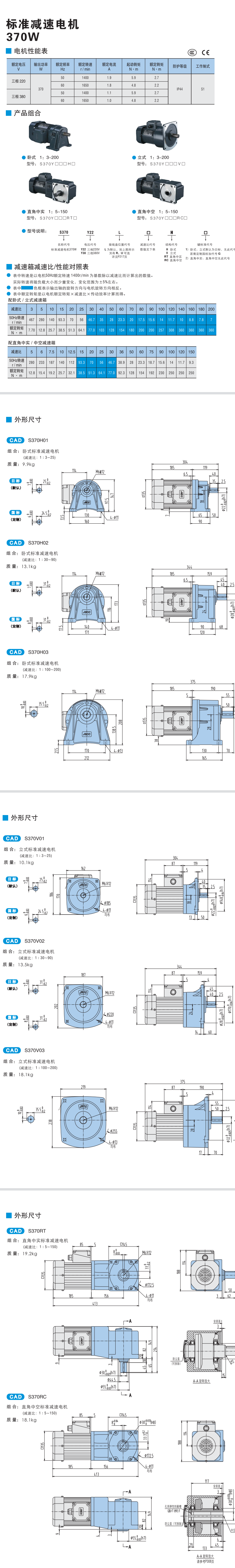 370W精研標(biāo)準(zhǔn)減速電機(jī)(圖1)