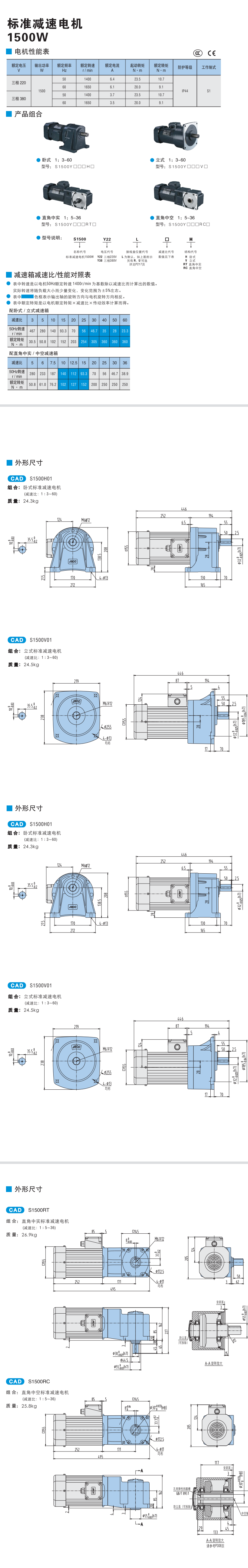 1500W精研標準減速電機(圖1)