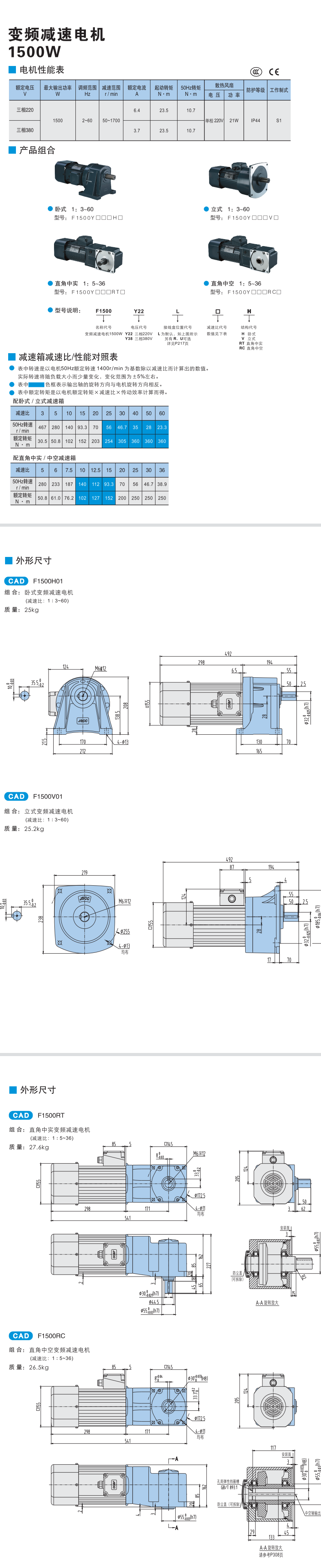 1500W精研變頻減速電機(jī)(圖1)