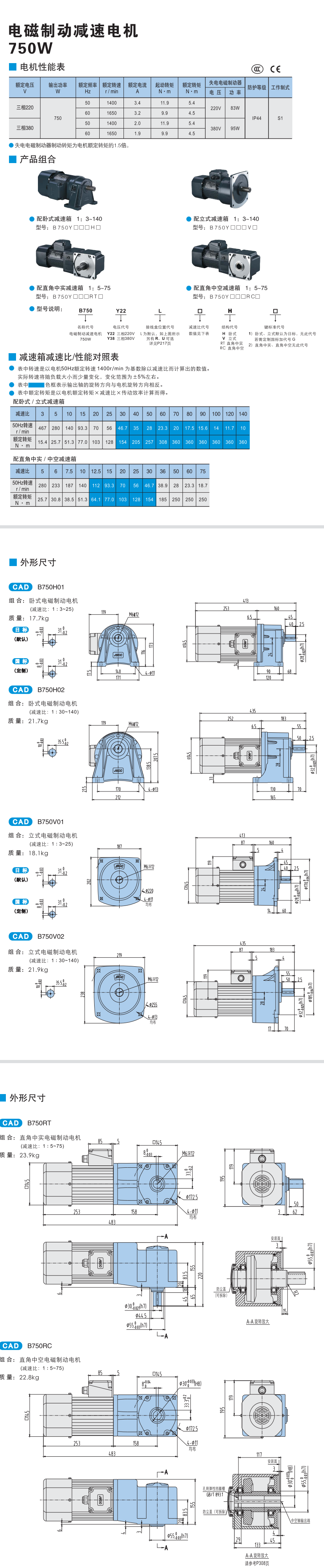 750W精研電磁制動(dòng)減速電機(jī)(圖1)