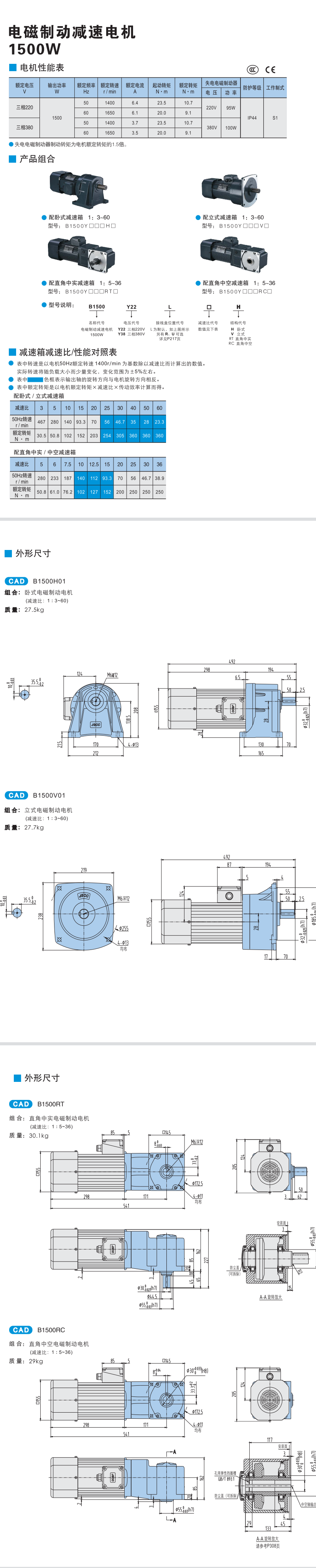 1500W精研電磁制動(dòng)減速電機(jī)(圖1)