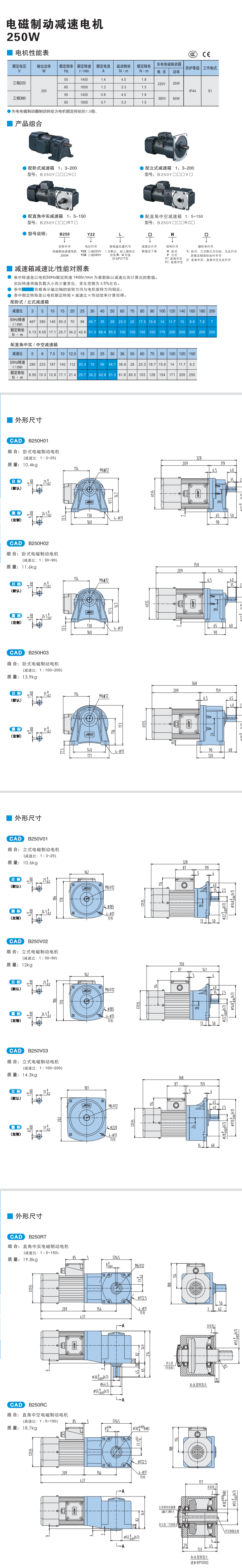 250W精研電磁制動(dòng)減速電機(jī)(圖1)