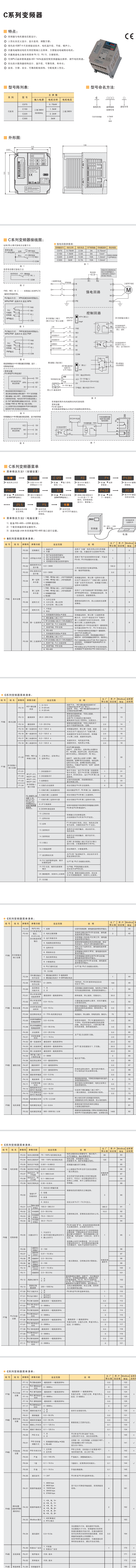 C系列變頻器(圖1)