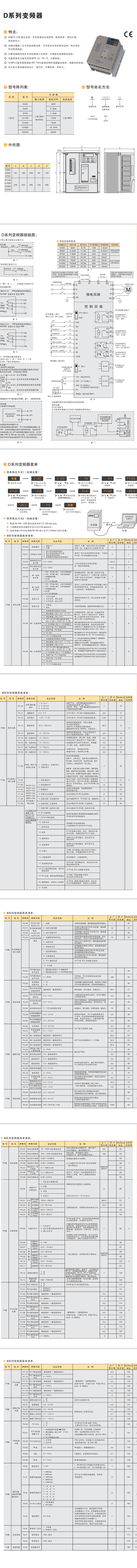 D系列變頻器(圖1)